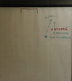 KPPK:n ainoan maalin tarkka kuvaus